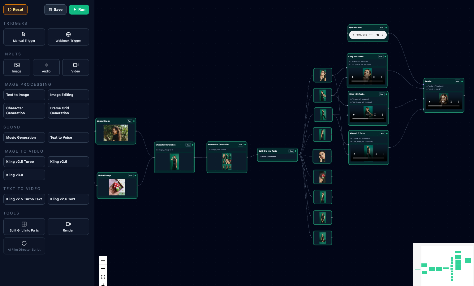 v4v.ai workflow canvas screenshot